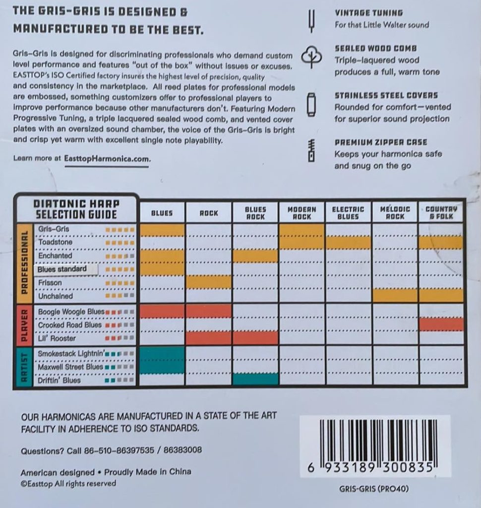 Easttop PRO40 - informacje z opakowania